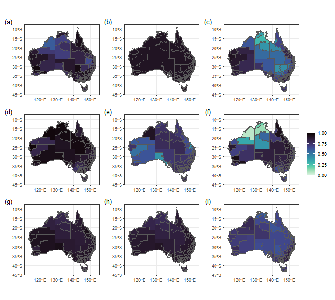 Figure 1. (a) through (i) represent the computed geographical complexity for variable Gini,Induscale,IT,Income,Sexrat,Houseown,Indemp,Indcom and Hiedu.