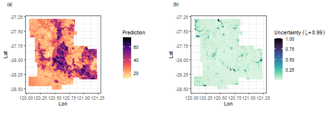 Figure 2. Geographially optimal similarity (GOS)-based prediction (a) and uncertainty (b).